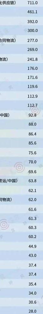 心理专家感情失败的很多数据_感情心理专家_心理专家感情失败的多