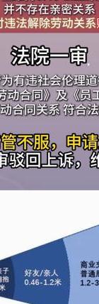 男人会出轨吗_出轨男人会有报应吗_出轨男人会后悔自己出轨吗